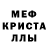 Бошки Шишки AK-47 Jenish Kalybaev